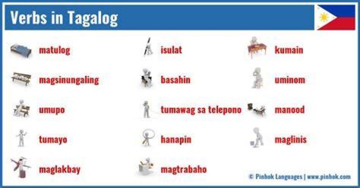 What is maray in tagalog?