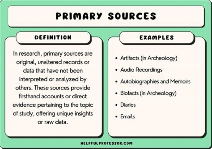 What is meaning of primely?