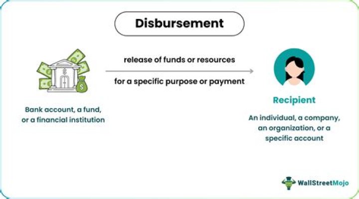 What is meant by disbursal?