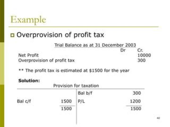 What is overprovision of tax?