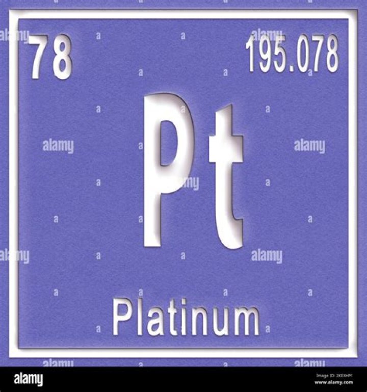 What is platinum's symbol?