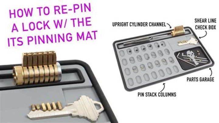 What is repinning a lock?