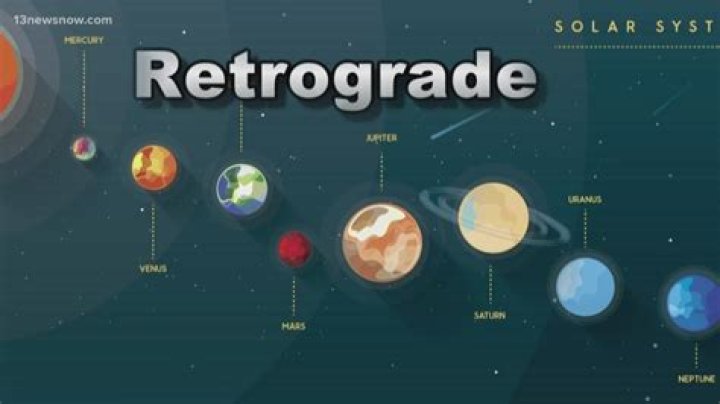 What is retrogression in science?