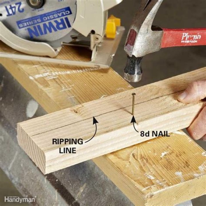 What is ripping wood?