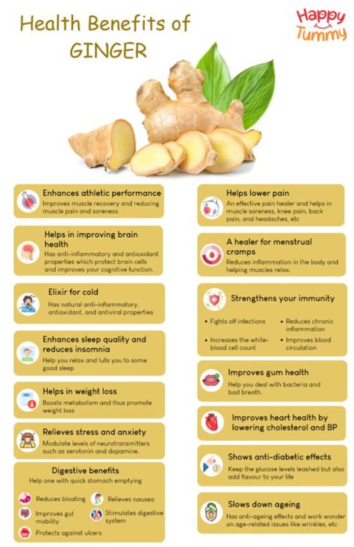 What is root ginger good for?