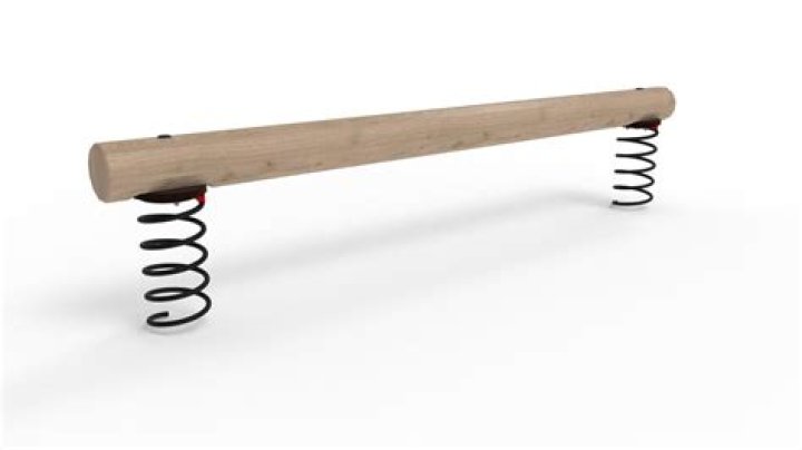 What is spring beam balance?