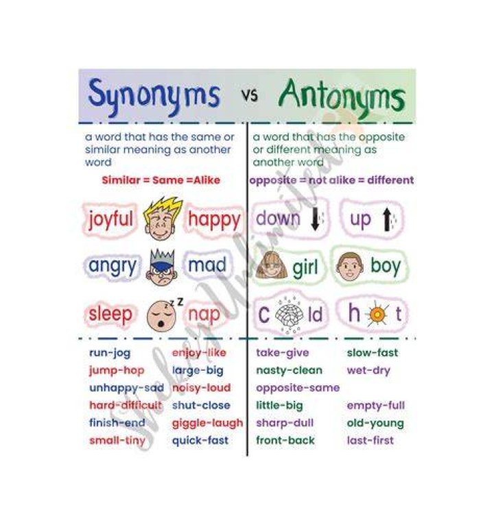 What is synonym of bluffers?
