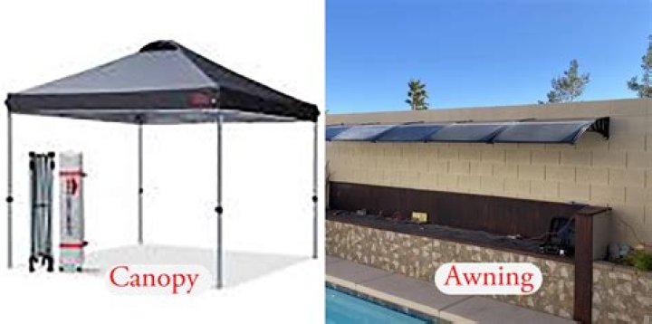 What is the difference between an awning and a canopy?