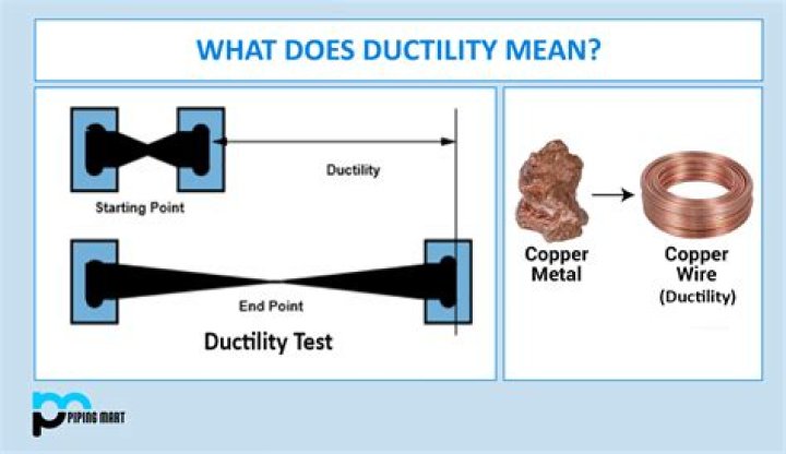 What is the meaning of accumulatively?