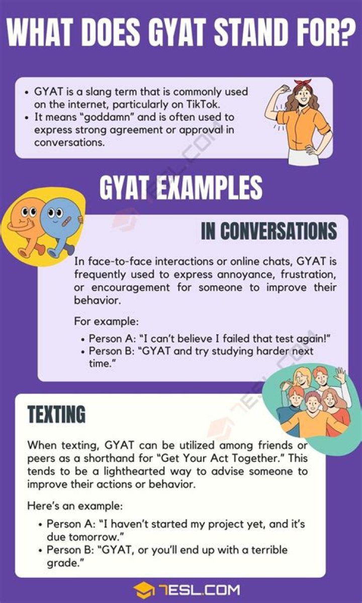 What is the meaning of guz?