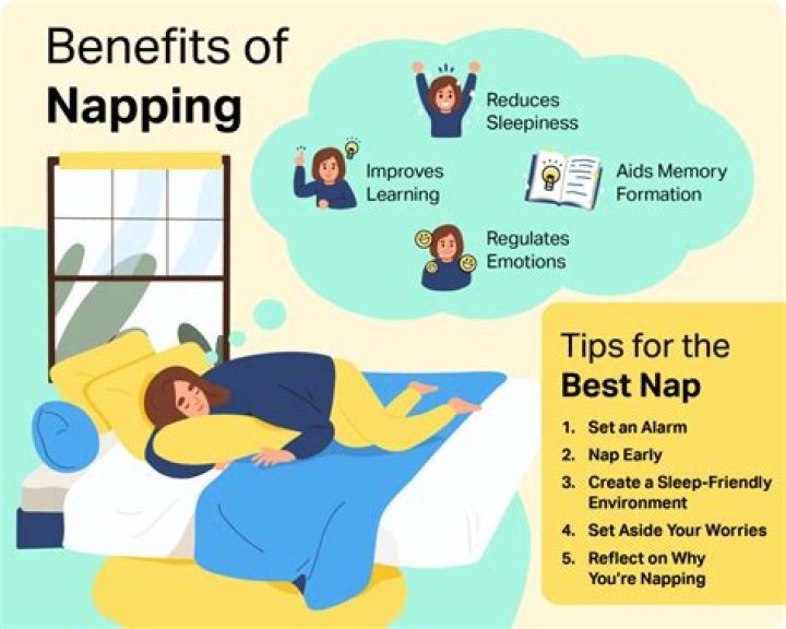 What is the optimal nap time?