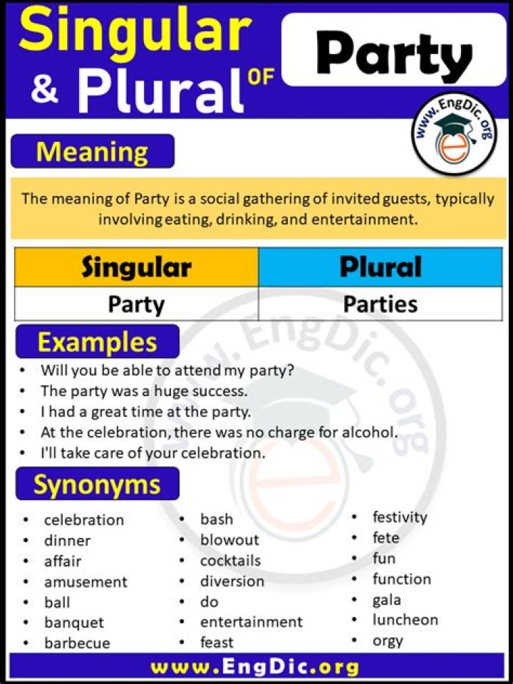 What is the plural of party?