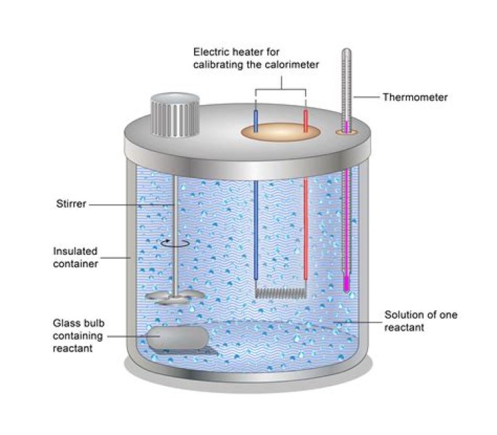 What is the purpose of calibrating the calorimeter?