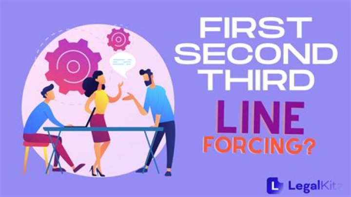 What is third line forcing?