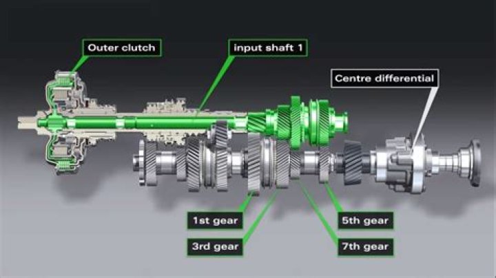 What is tronic transmission?