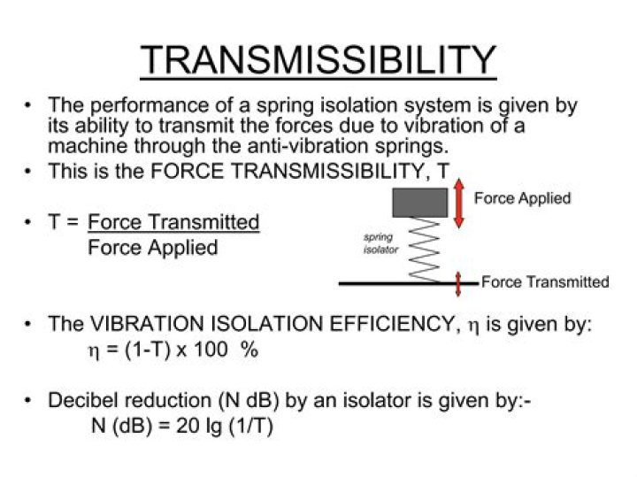 What is vibration isolation and transmissibility?