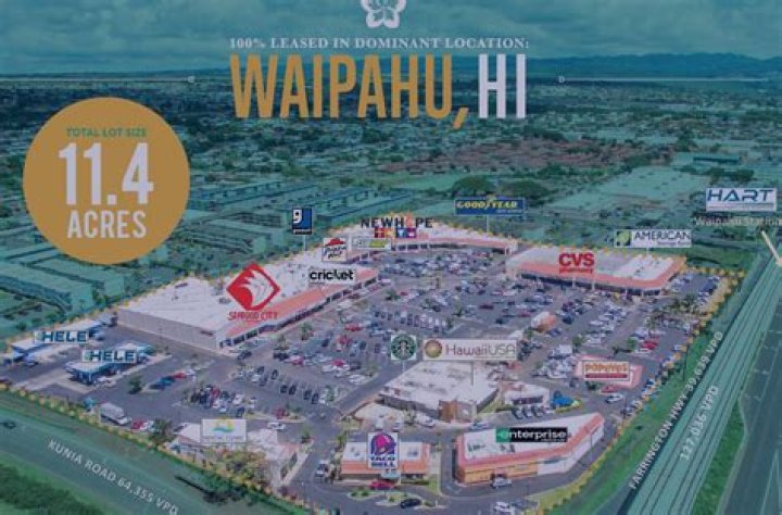 What is waipahu known for?