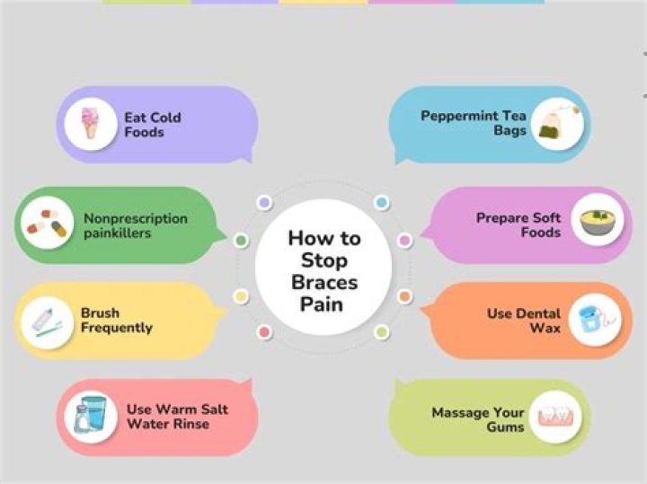 What make your teeth stop hurting?