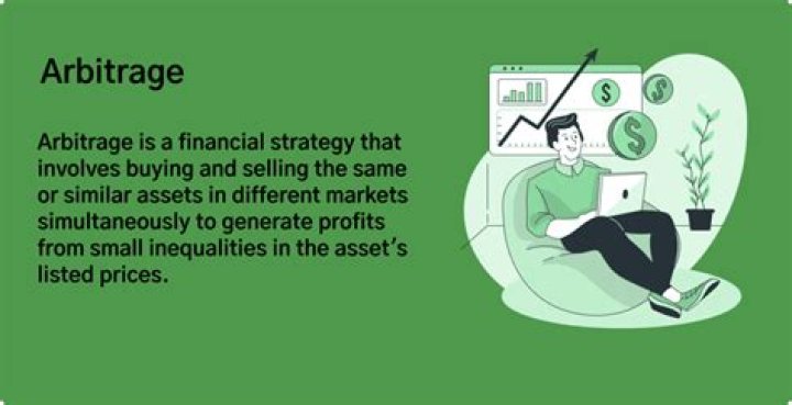 What mean by arbitrage?