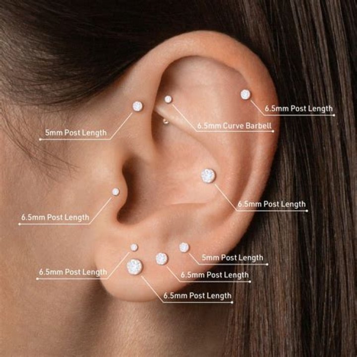 What size tragus earring should i get?