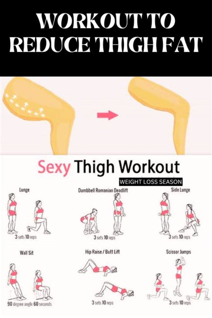 What thigh exercises reduce size?