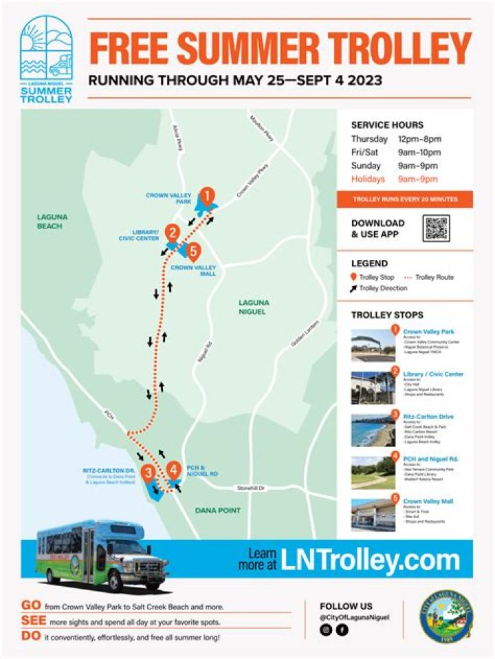 What time does trolley stop running?
