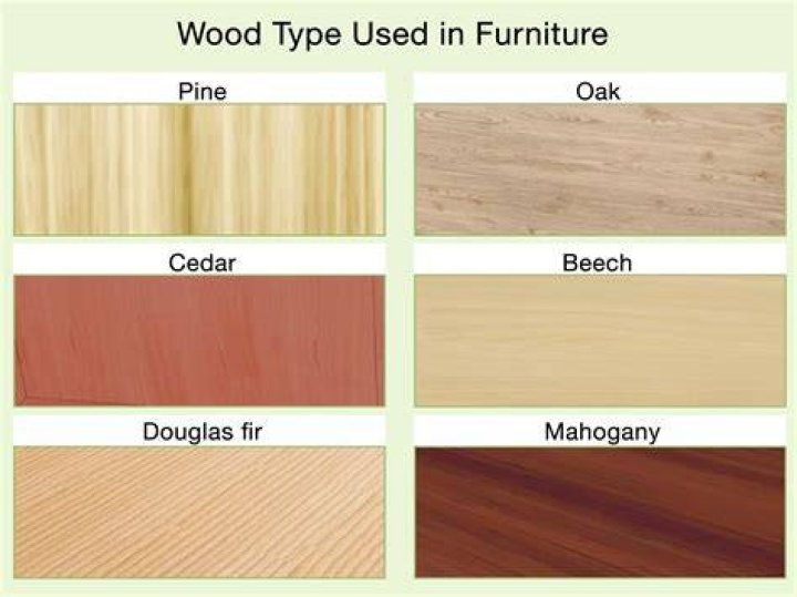 What type of wood is best?