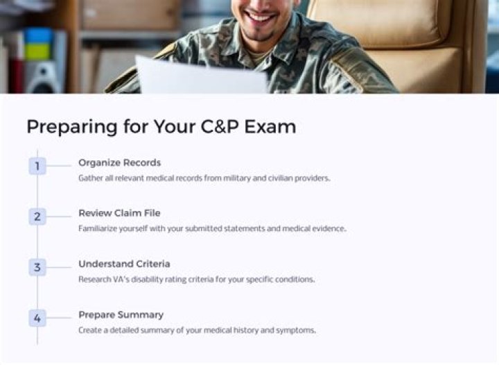 Whats a c&p exam?