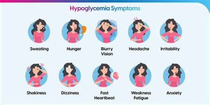 Whats a diabetic hypo?