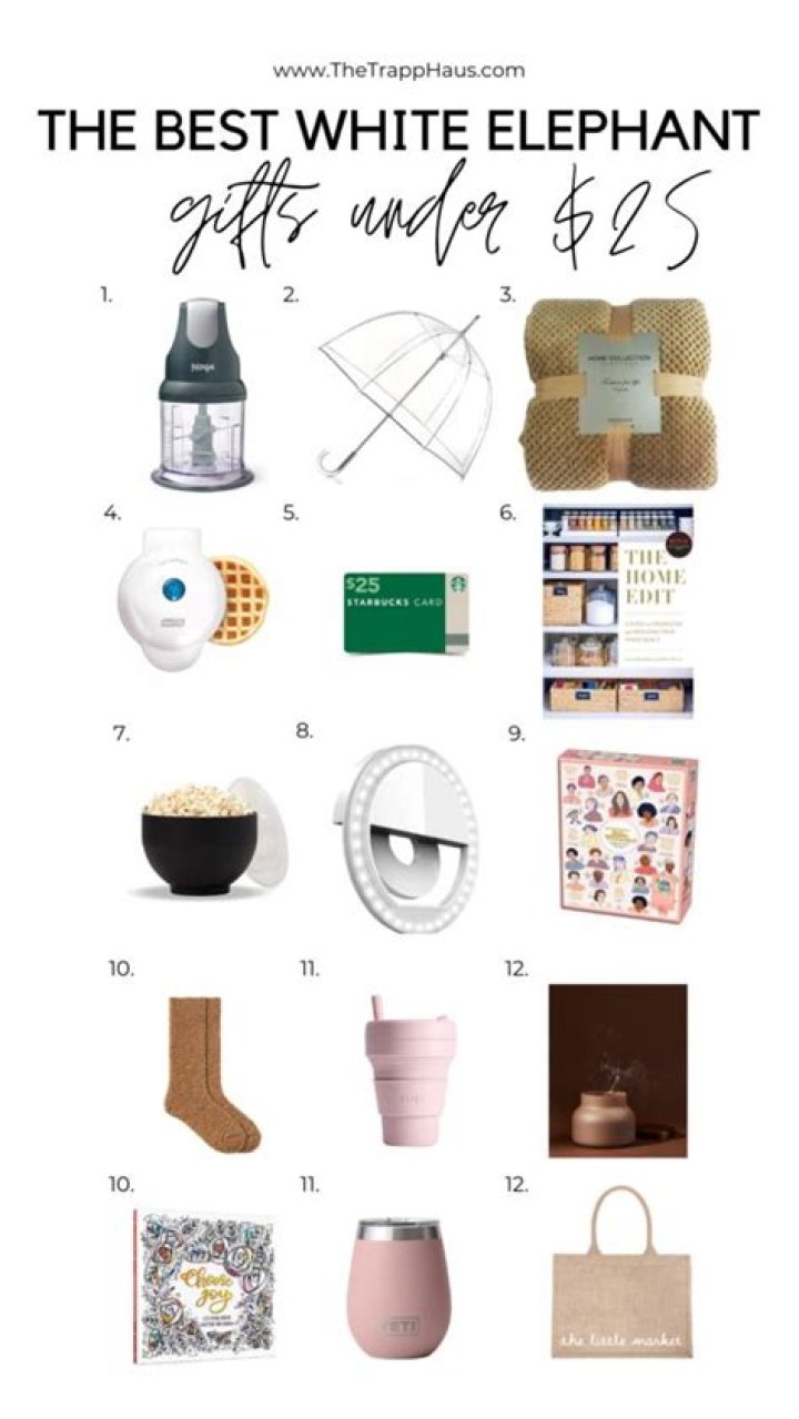 Whats a good white elephant gift?