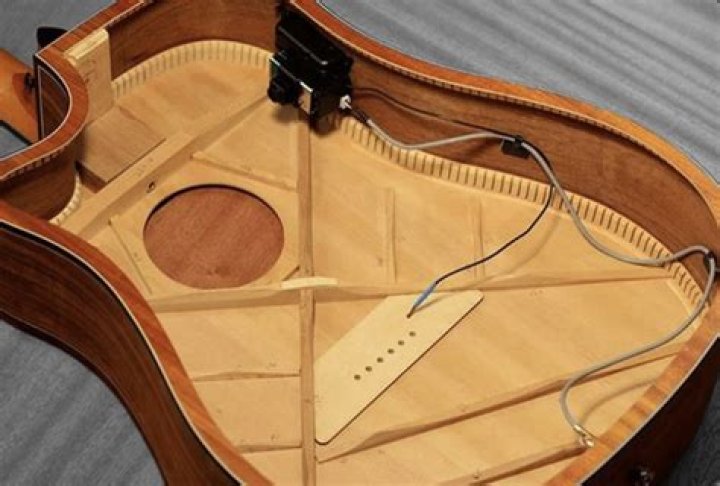Whats a guitar piezo?