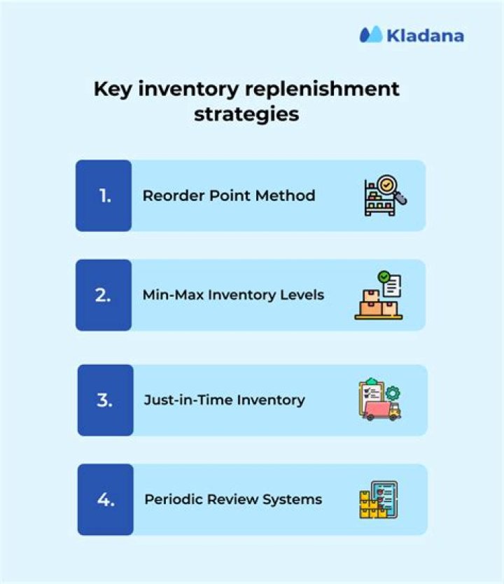 Whats a stock replenishment?
