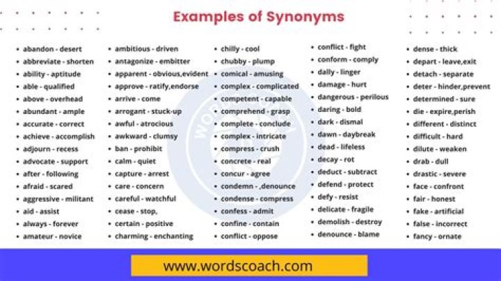 Whats a synonym for grandiose?