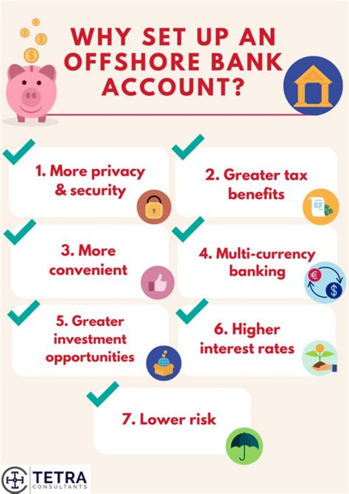 Whats an offshore bank account?