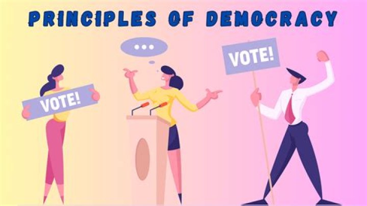 Whats anti democratic mean?