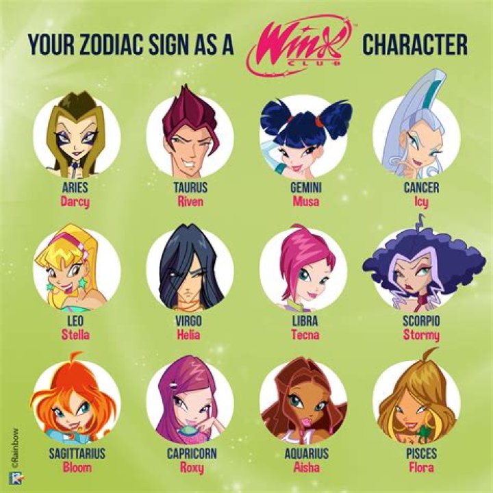 Whats changeling in winx?