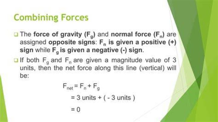 Whats determined by combining forces?