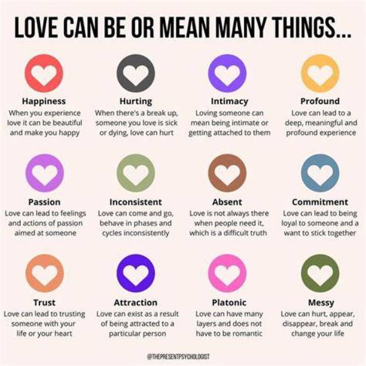 Whats does love mean?