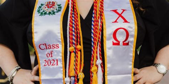 Whats graduating class mean?