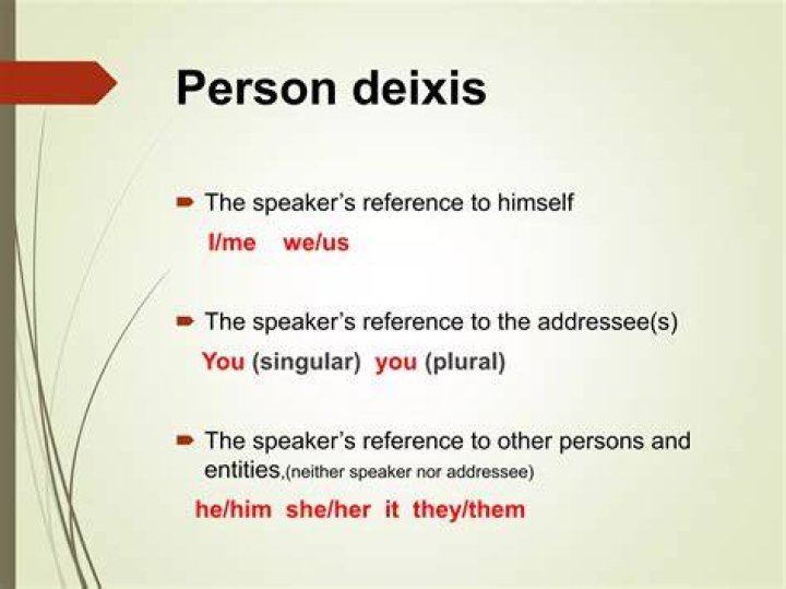 Whats the difference between reference and deixis?