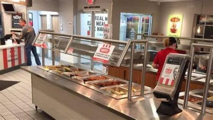 Whats the meaning of all-you-can-eat?