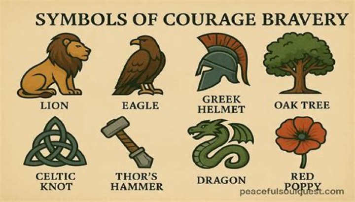 Whats the symbol for bravery?