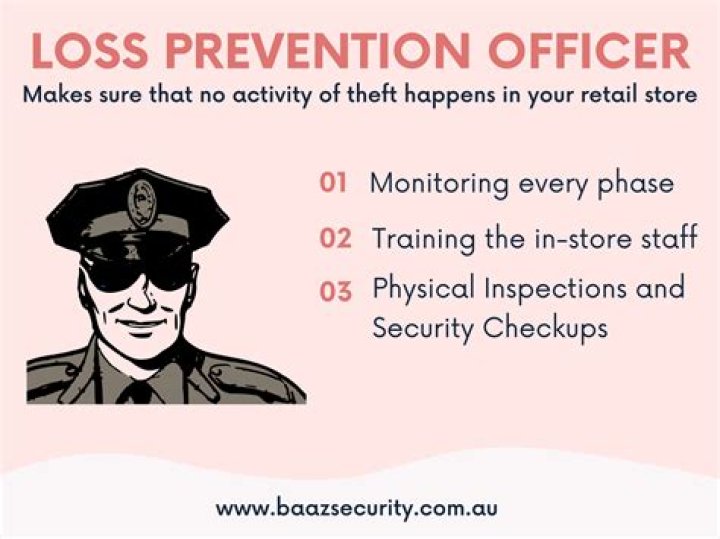 When a loss prevention officer?
