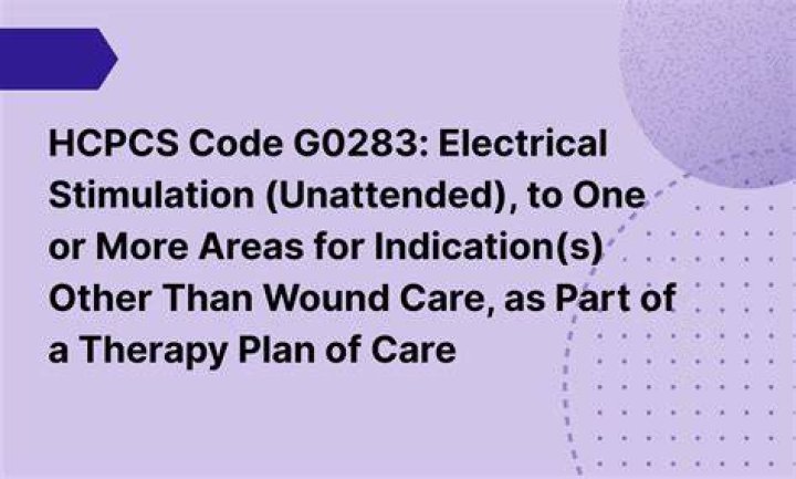 When an unlisted procedure is reported it needs?