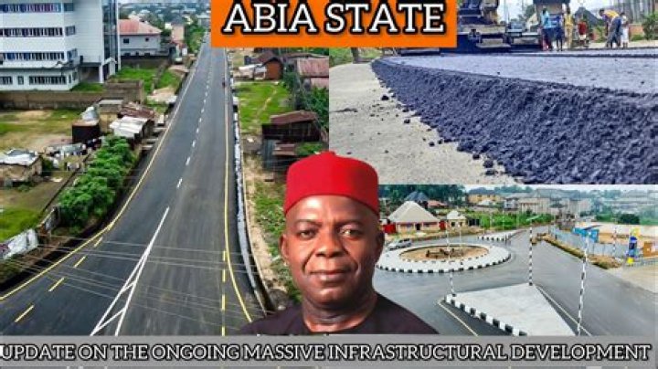 When did abia state created?