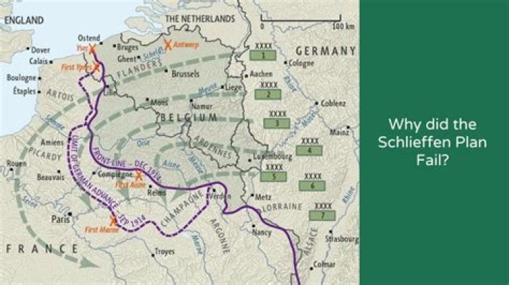 When did the schlieffen plan happen?