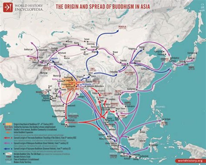 When did tibetan buddhism start?