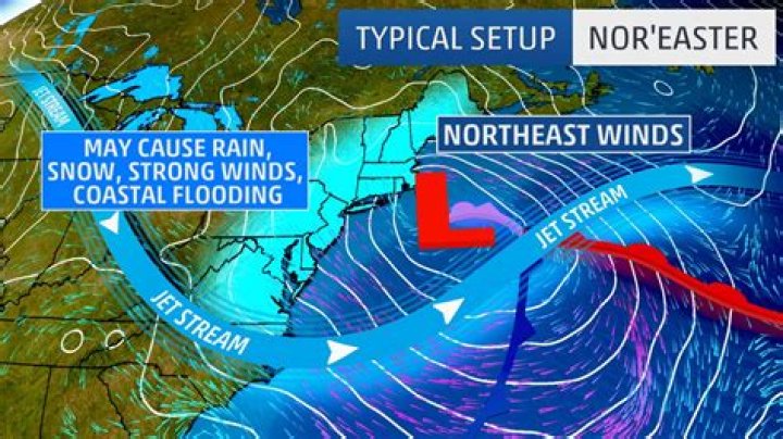When does a nor'easter occur?