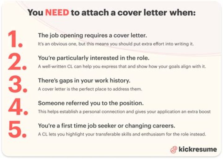 When is a cover letter necessary?