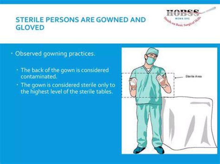 When is a wet gown considered contaminated?